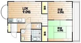 岡山県岡山市中区高島新屋敷【アパート】の間取り