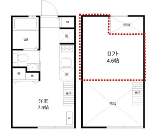 東京都新宿区北新宿3【アパート】の間取り