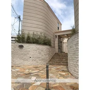 東京都世田谷区松原5【一戸建】の外観