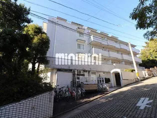 池下ホームズ【3階】の外観