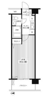 ル・ポローニア【7階】の間取り