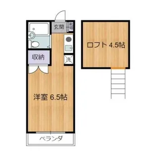 サホダガーデンハイツNo.5【2階】の間取り