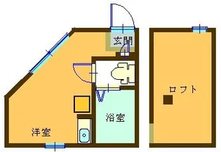 ユナイト羽沢カンペリオ【2階】の間取り