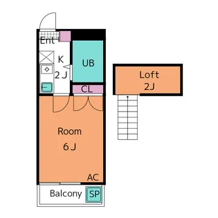 城北ハウス【2階】の間取り
