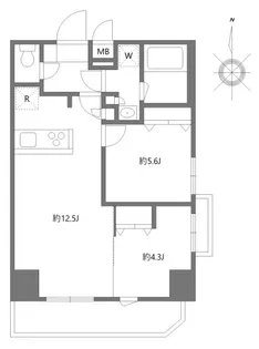 ハーモニーレジデンスグローバルキャピタル【7階】の間取り
