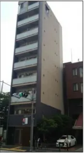 SYFORME KITASHINAGAWA【8階】の外観