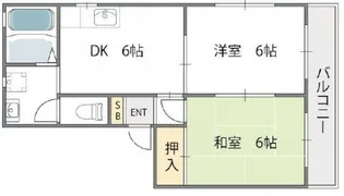 フレグランス【2階】の間取り