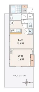 アーバンスクエア鹿浜I【2階】の間取り