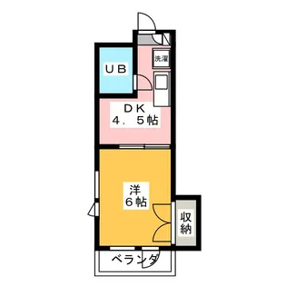 切田ビル【2階】の間取り