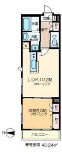 Vela Court【1階】の間取り
