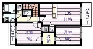 メゾンラフィーネ【2階】の間取り