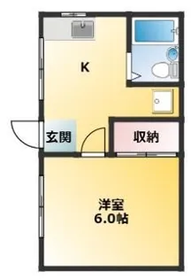 サニネス阿佐ヶ谷A棟【1階】の間取り