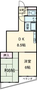 2DKの間取り画像