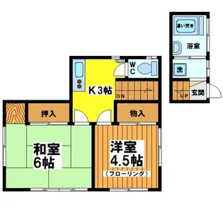 内藤荘の間取り