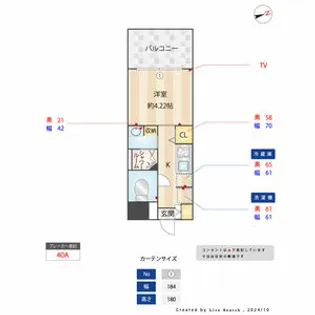 パグーロ西新南【3階】の間取り