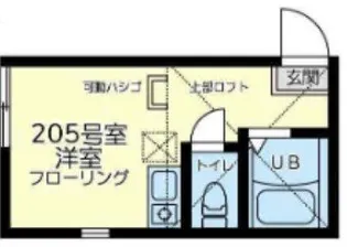 ユナイト弘明寺フィンズベリー【2階】の間取り