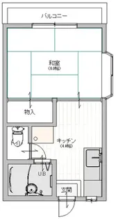 メゾンゾール【2階】の間取り