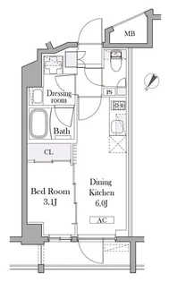 イプセ目黒中町【5階】の間取り