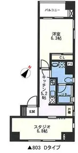 スクエアードコート日本橋人形町【8階】の間取り