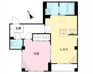 エバラフラット【2階】の間取り