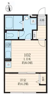 Root heim【1階】の間取り
