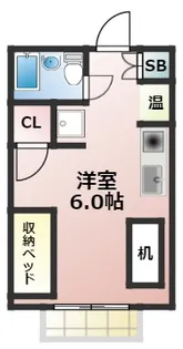 ハイムアペックス【1階】の間取り