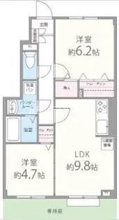 ミリオン志紀【1階】の間取り
