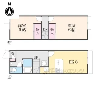 レオパレスめぐみ【1階】の間取り