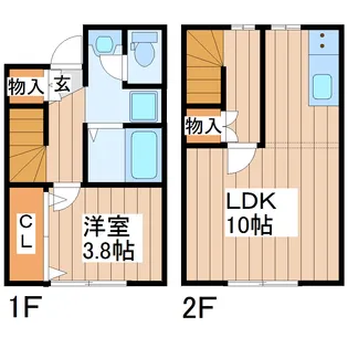 スカイピアの間取り
