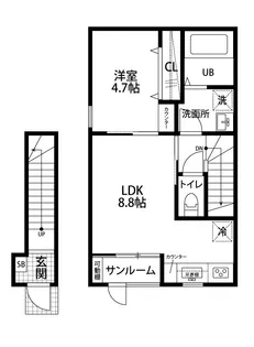 LOTUS小針I【2階】の間取り