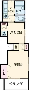 コーポミナミ【2階】の間取り