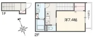 メルラス和泉多摩川【2階】の間取り