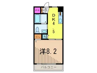 コスモリード大岡山【8階】の間取り