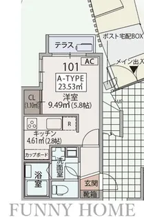 パルゼ経堂【1階】の間取り