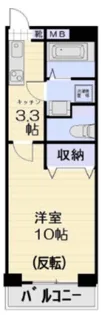 つつじヶ丘サンライズガーデン【2階】の間取り