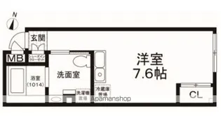 LEGALAND参宮橋【2階】の間取り