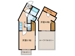 プロスペリータの間取り