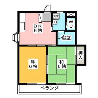 2DKの間取り画像
