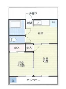 ハイコーポニシカワ【2階】の間取り