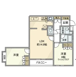 松原タウンホーム【3階】の間取り