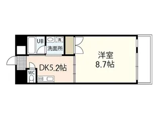 マノワール沖田【6階】の間取り