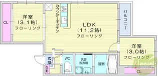 2LDKの間取り画像