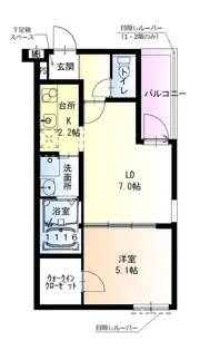 フジパレス住吉長居I番館【2階】の間取り