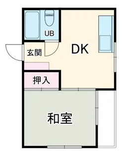 ランドフォレスト行徳【1階】の間取り