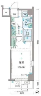 リヴシティ早稲田【7階】の間取り