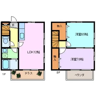 ハミングコート麻生田 A【1階】の間取り