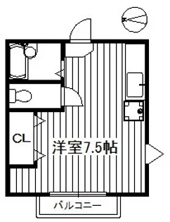 ハウス・ブーケ【2階】の間取り