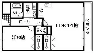 城南マンション 2【3階】の間取り