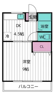 諏訪の台コーポ【1階】の間取り
