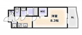LUXE難波南【7階】の間取り